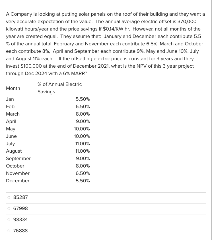 a new product for the upcoming Football season. This will be a