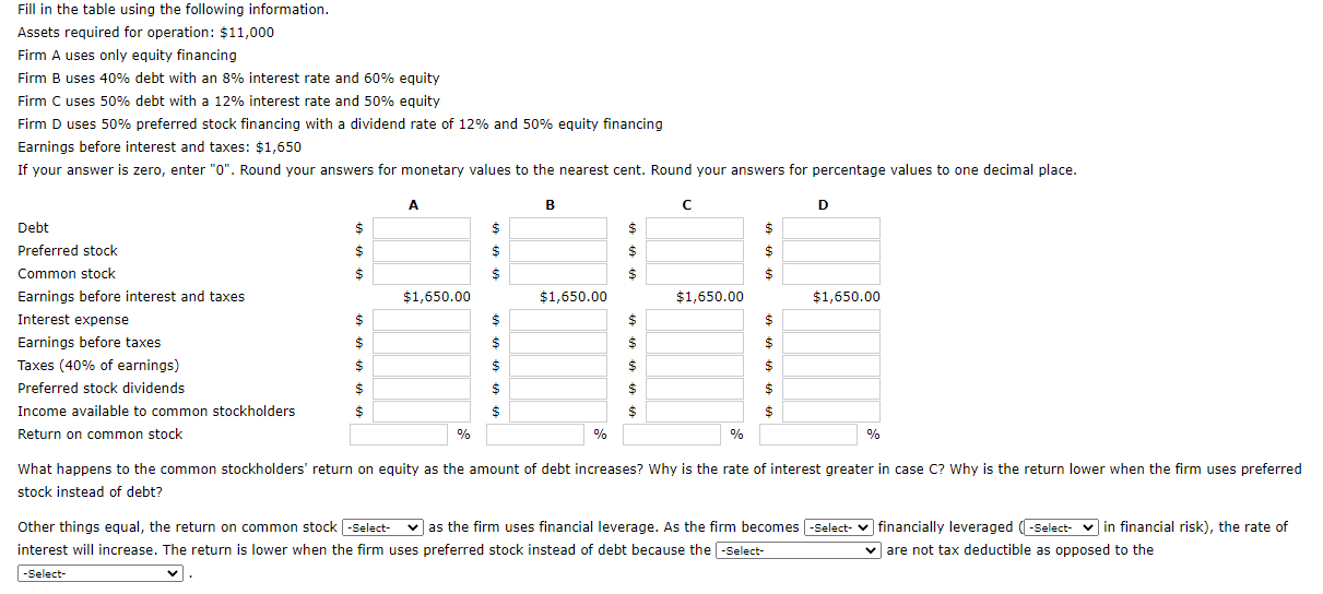 Fill in the table using the following information. Assets required for