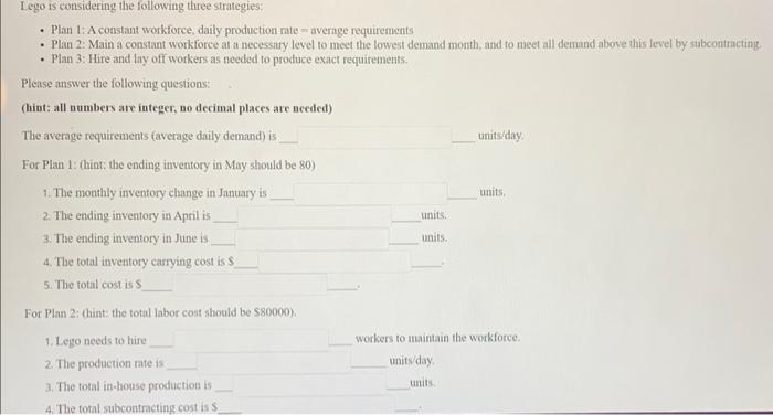 of 2023. The tables below contain the monthly demand forecast, working days