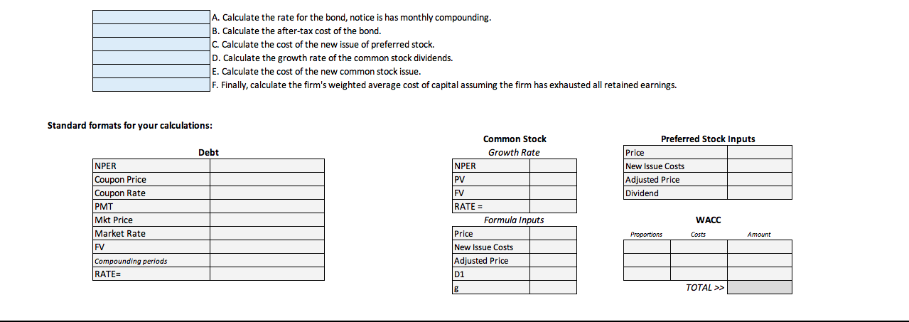 (WACC) A firm has determined its optimal capital structure, which is composed