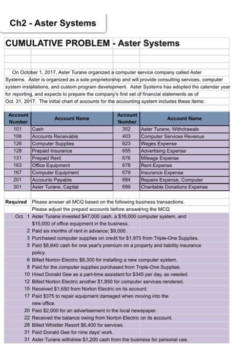  Ch2 - Aster Systems CUMULATIVE PROBLEM - Aster Systems On October