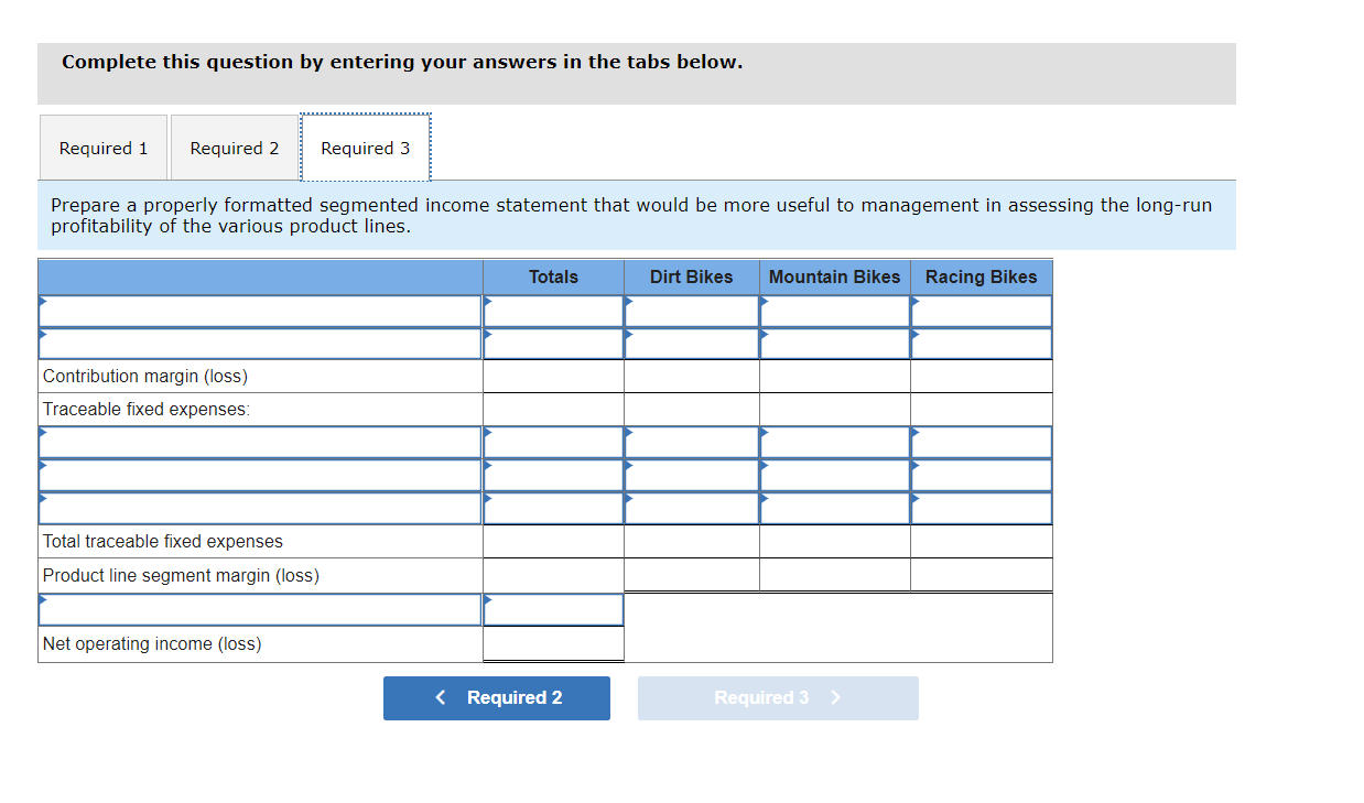 quarter follow: Total $ 927,000 468,000 459,000 Dirt Bikes $ 266,000 120,000