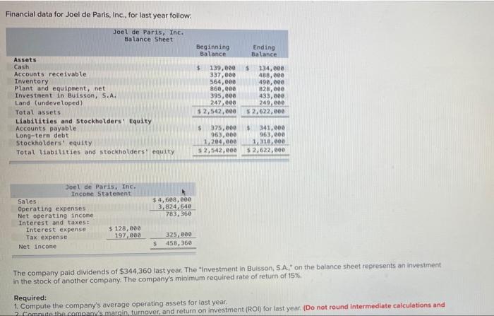 Please help 1, 2 and 3 Financial data for Joel de Paris,