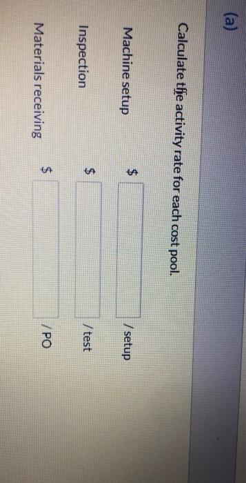 for setting its budget. The company's production activities, budgeted activity costs, and