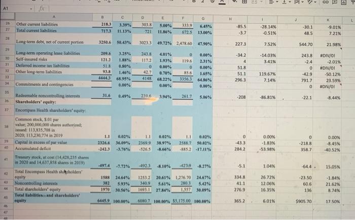 2018 For the Year Ended December 31, 2019 (in Millions) 100.00% $4.605.00