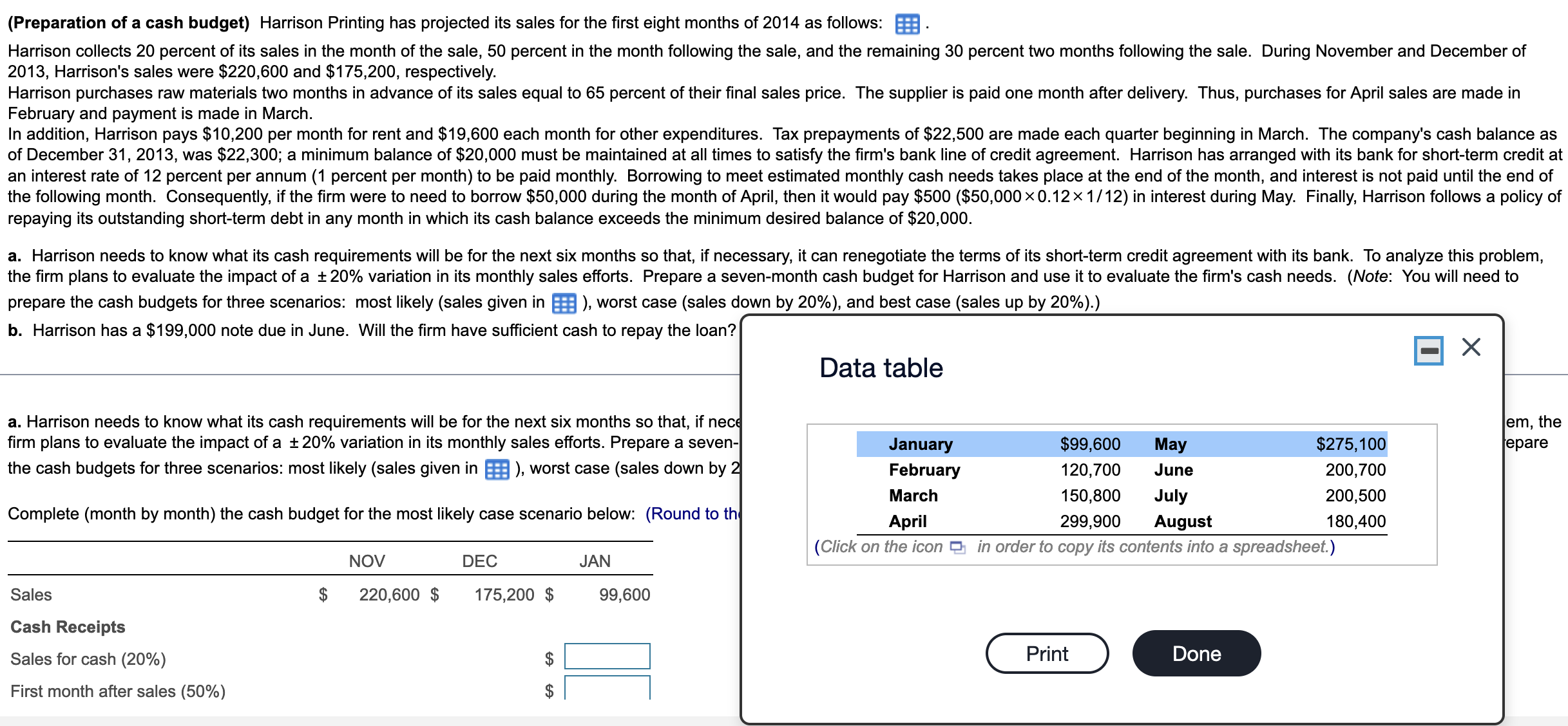 (Preparation of a cash budget) Harrison Printing has projected its sales for