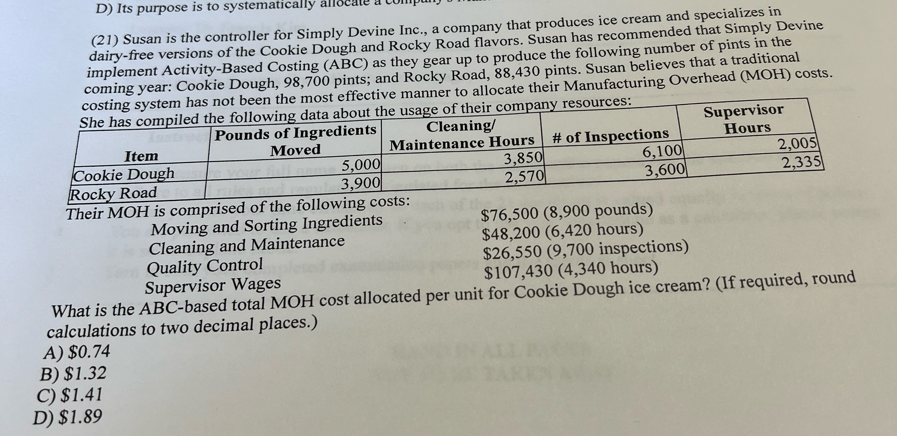  (21) Susan is the controller for Simply Devine Inc., a company