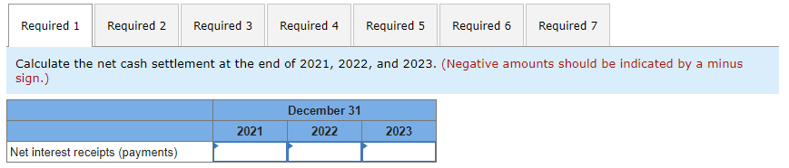 issuing a three-year, 9% note, payable on December 31, 2023. Labtech wanted