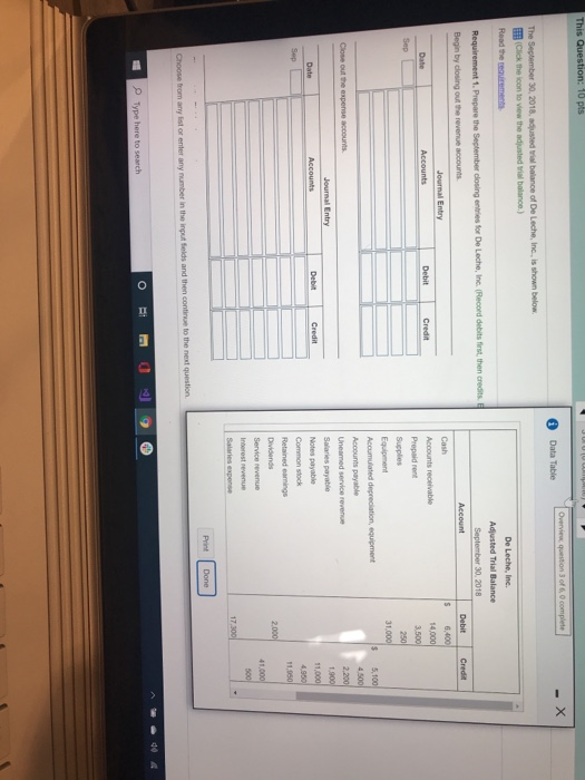 Dividends Service revenue Interest revenue Salaries expense 5,100 4,500 2,200 1,900 11,000