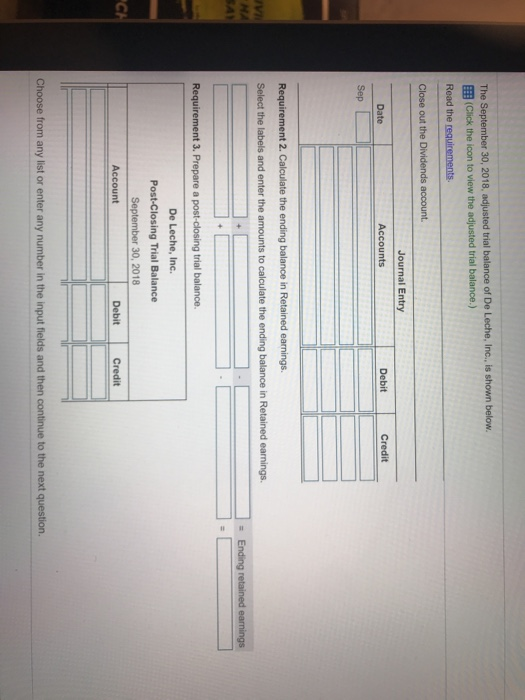 depreciation, equipment Accounts payable Uneamed service revenue Salaries payable Notes payable Common