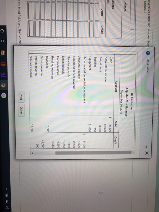 Depreciation expense, equipment Utilities expense Supplies expense 5,100 4,500 2,200 1,900 11,000