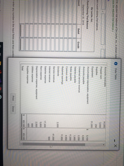 4,950 11,950 2,000 Credit 41,000 500 17,300 5,600 2,000 650 400 Total