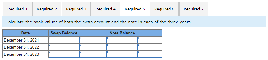 the note, interest, and necessary adjustments for changes in fair value. 3.