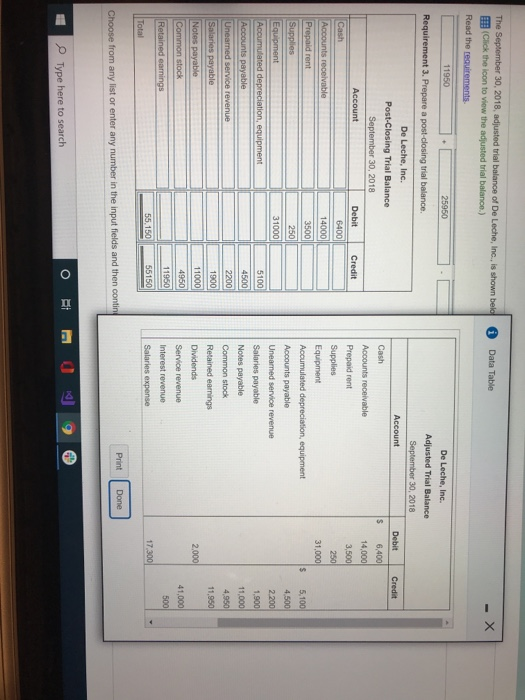 the revenue accounts. Journal Entry Accounts Date Debit Credit Sep Close out