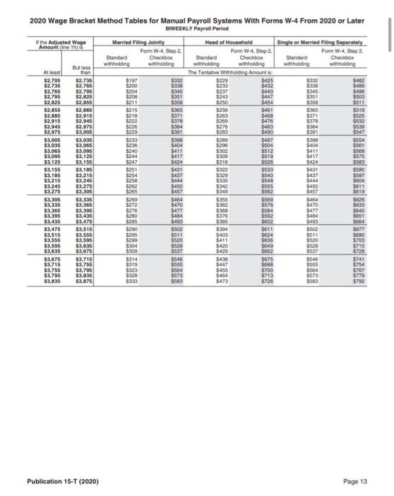 Wage Married Filing Jointly Head of Household Amount (non Single or Married