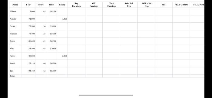 Checkbox Standard Checkbox Standard Checkbox Butless withholding withholding withholding withholding witholding At