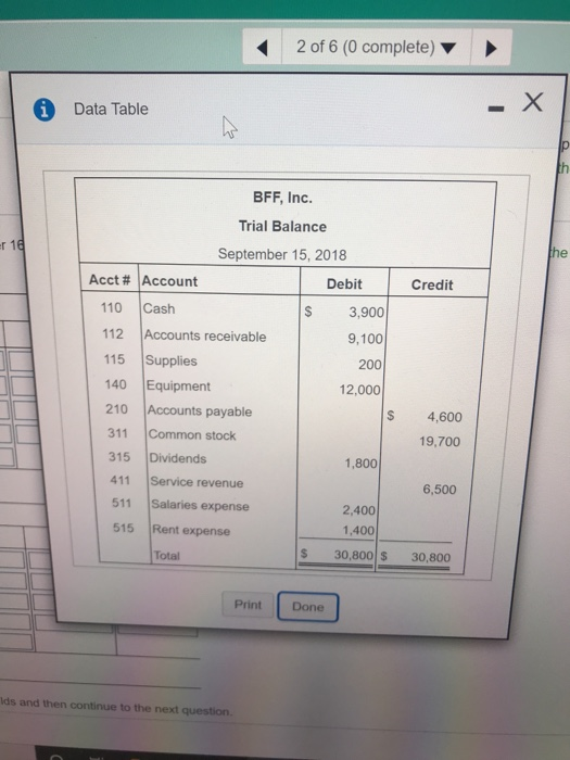  2 of 6 (0 complete) * Data Table 18 Credit 110