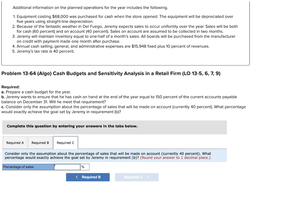 Slacker started the Del Fuego Surf Shop on January 1 after determining