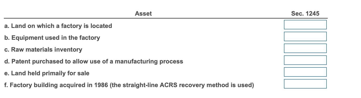 year. Requirement Which assets might be classified as Sec. 1231, Sec. 1245,