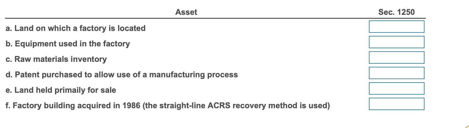 or Sec. 1250 property? An asset may be classified as more than