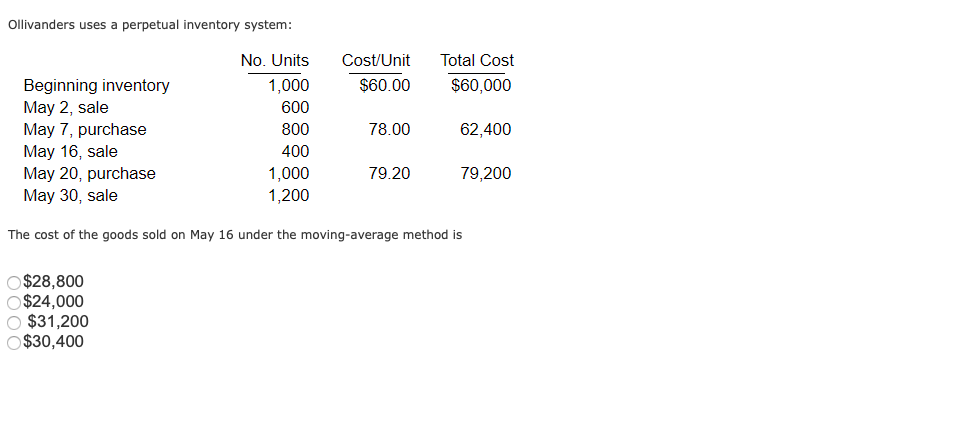 Cost $60,000 No. Units 1,000 600 800 400 1,000 1,200 78.00 Beginning