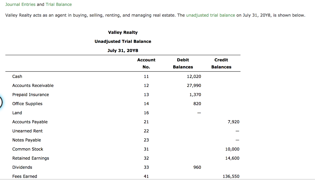 ANSWER ALL PLEASE EVERYTHING IS THERE !!! Journal Entries and Trial Balance