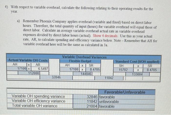 production process and have also experienced significant employee turnover. Management believes that
