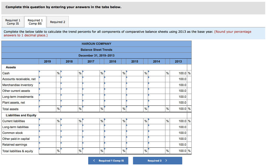 sold Gross profit Operating expenses Net income HAROUN COMPANY Comparative Income Statements