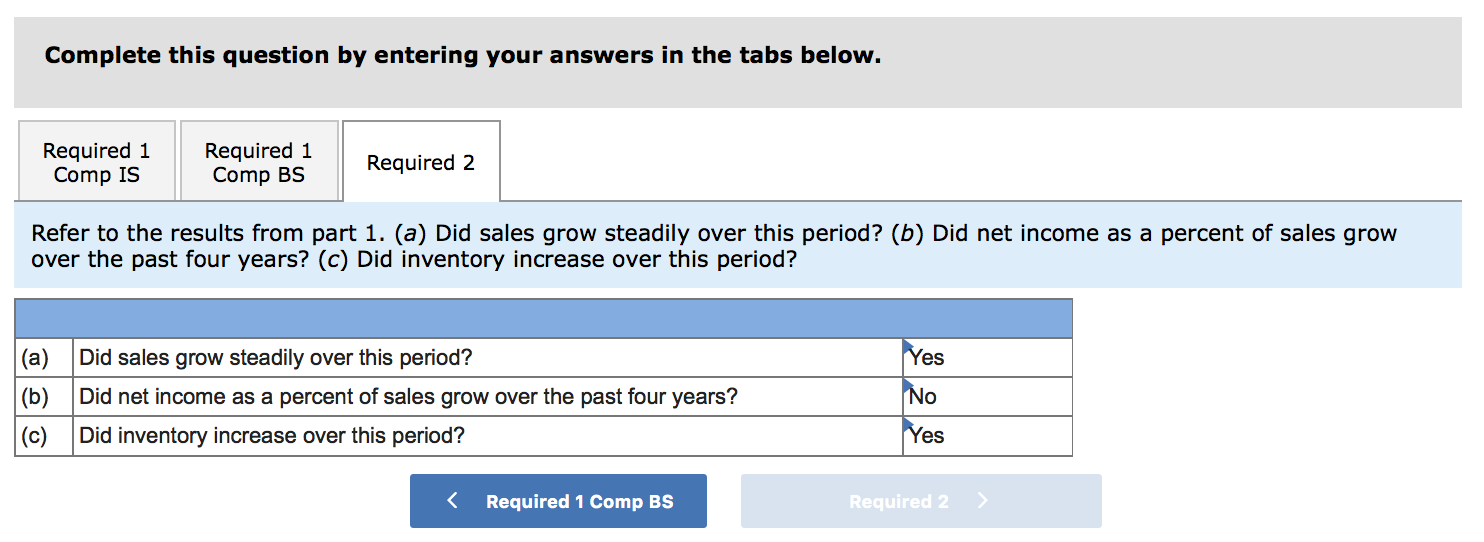 For Years Ended December 31, 2019-2013 2019 2018 2017 2016 2015 2014