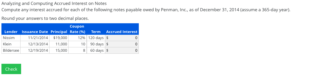 Analyzing and Computing Accrued Interest on Notes Compute any interest accrued