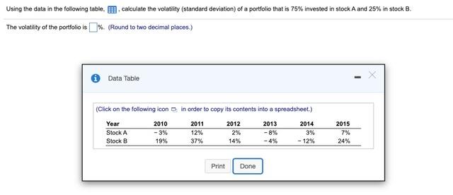 Using the data in the following table, calculate the volatility (standard deviation)