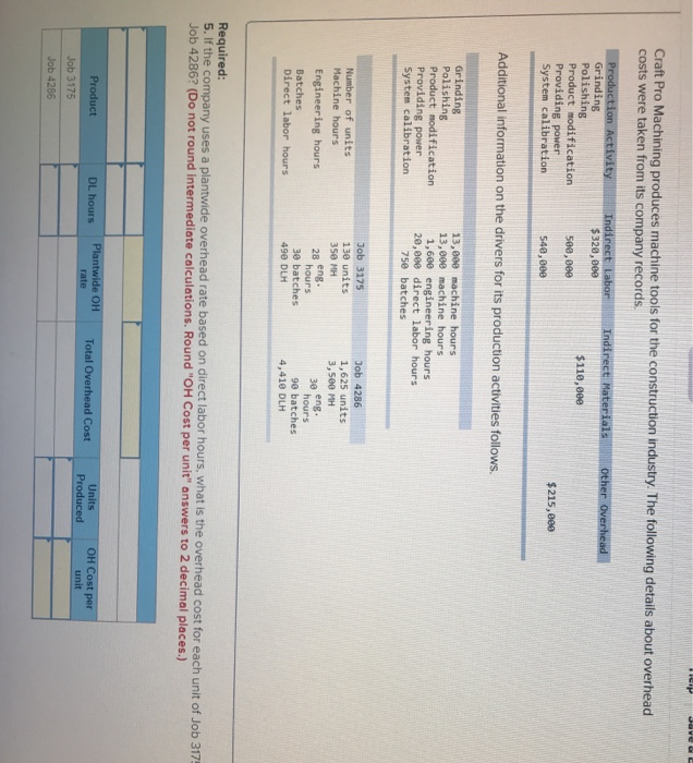  C oved Craft Pro Machining produces machine tools for the construction