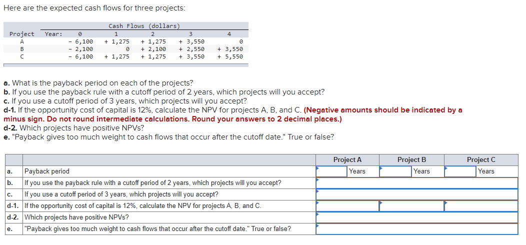  Here are the expected cash flows for three projects: Year: 4
