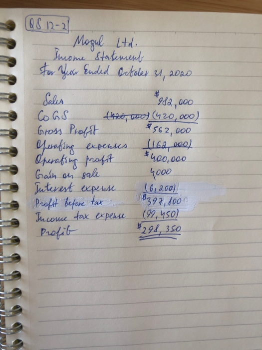 Quick study 12-2. I prepared the income statement, but i doubt if