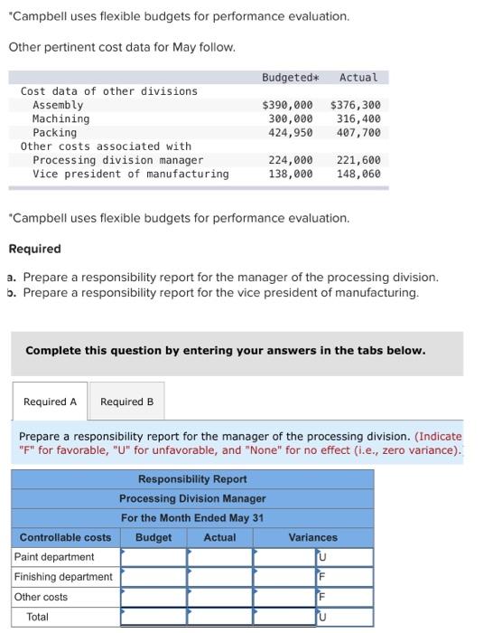 the machining division, and the packing division. All four divisions are under