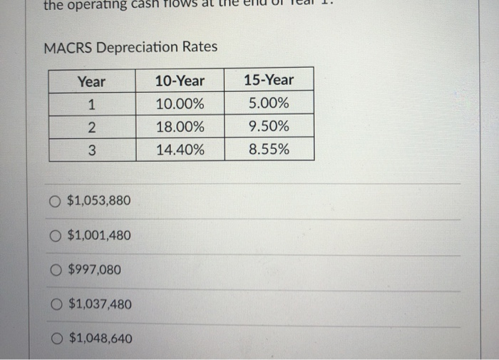 in leased office space in a local strip mall. The clinic will