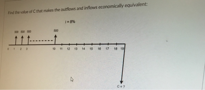  Please do not use excel, show formulas for how to solve.