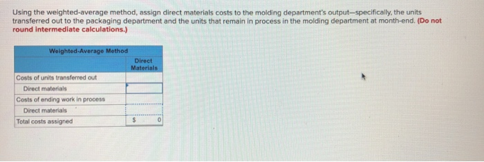 output-specifically, the units transferred out to the packaging department and the units
