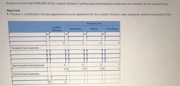 Paulo, Brazil, is organized into two divisions. The company's contribution format segmented