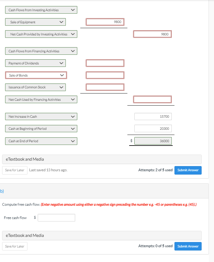 receivable Inventory Property, plant, and equipment Accumulated depreciation Total 59,700 77,200 (29.800)
