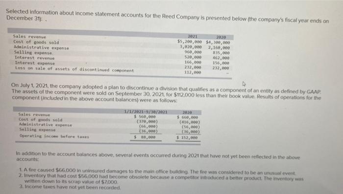  Selected information about income statement accounts for the Reed Company is