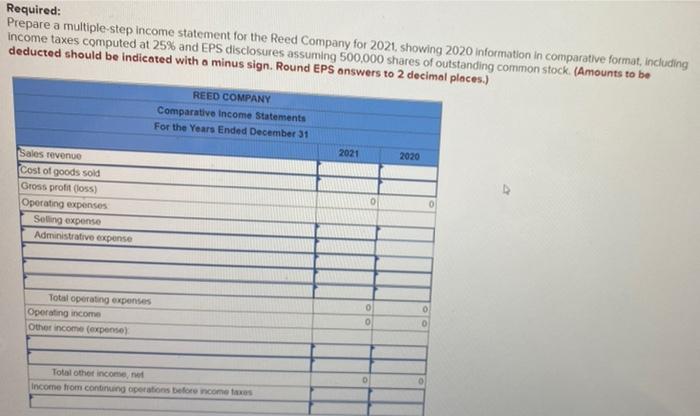 presented below (the company's fiscal year ends on December 31): Sales revenue