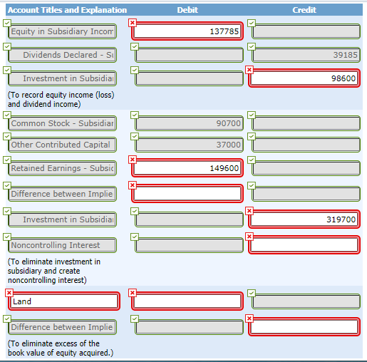 stock of Sales Company for $319,700. On that date, Sales Company's stockholders'