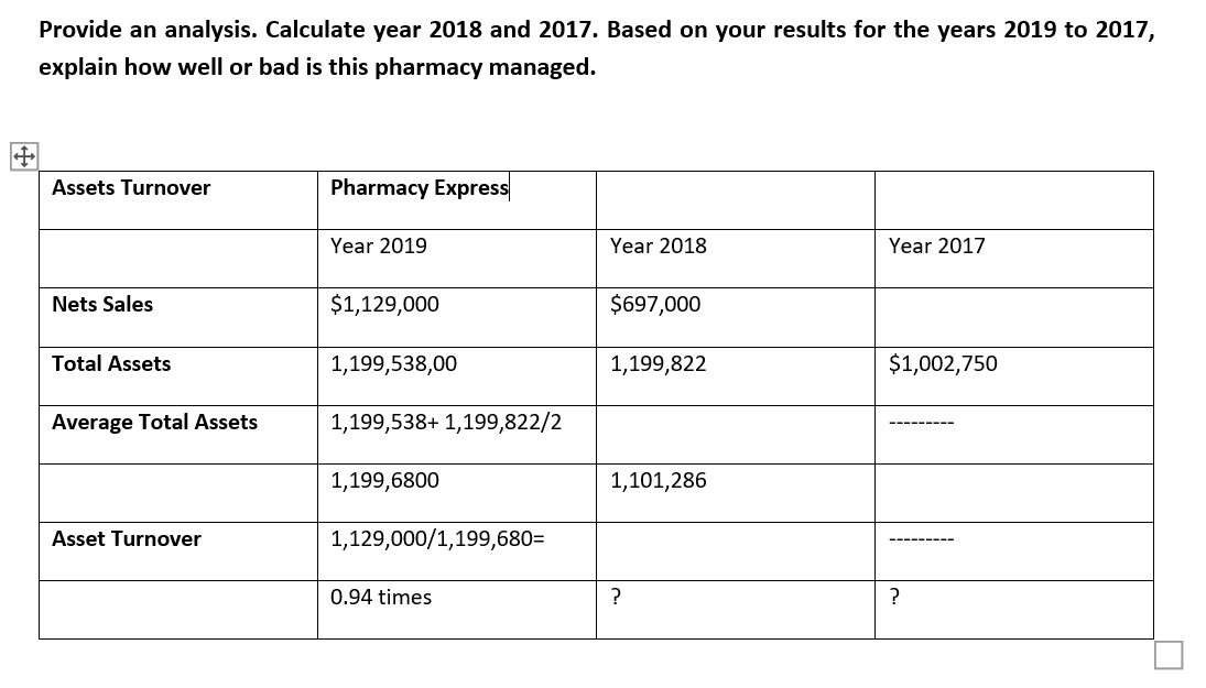  Provide an analysis. Calculate year 2018 and 2017. Based on your