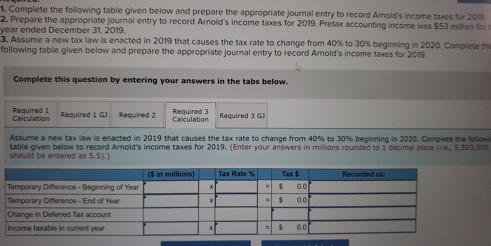 31, 2018. The tax rate is 40%. The only difference between accounting