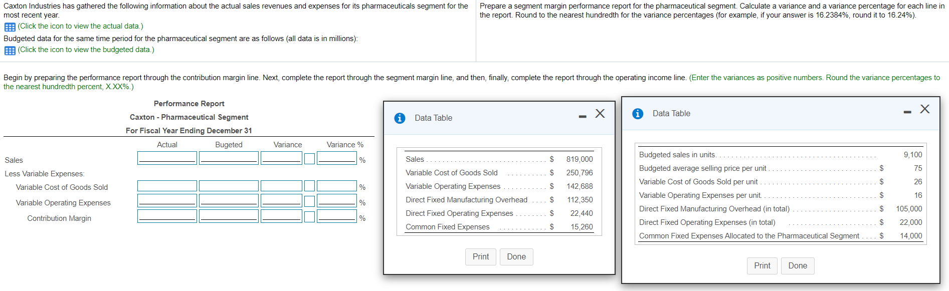 Prepare a segment margin performance report for the pharmaceutical segment. Calculate