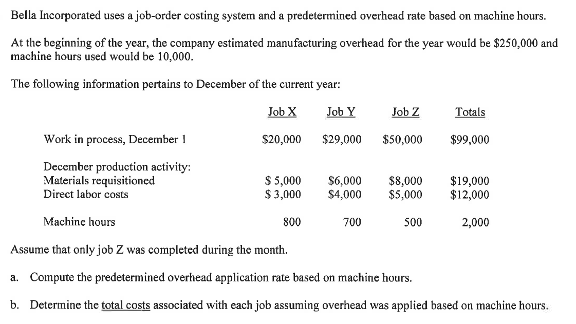 See problem below: Bella Incorporated uses a job-order costing system and a