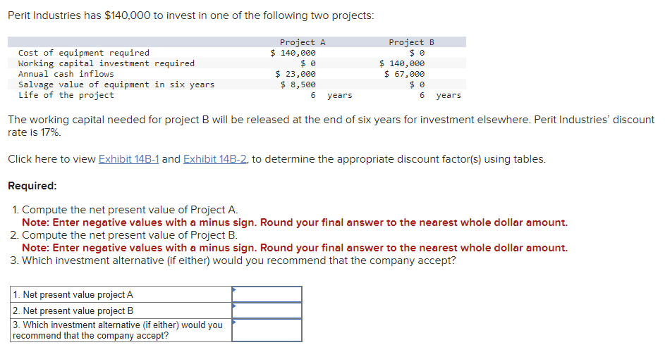  Perit Industries has $140,000 to invest in one of the following