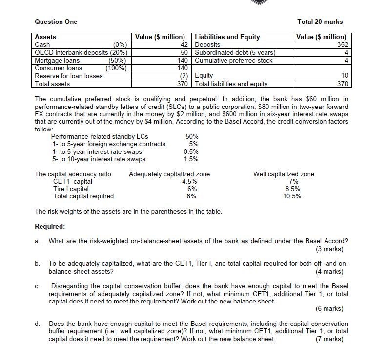 Question One Total 20 marks 4 4 10 Assets Value ($
