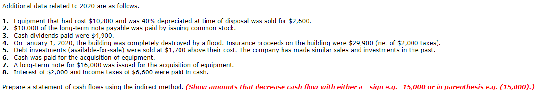comparative balance sheets for Sage Corporation show the following information. December 31